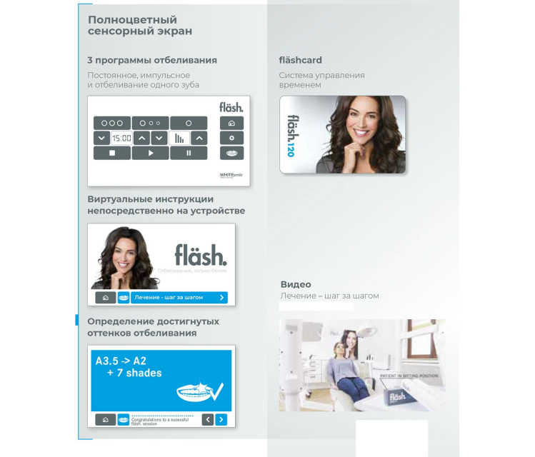 Лампа для отбеливания Flash / Флэш - система профессионального отбеливания зубов, White Smile GmbH / Германия